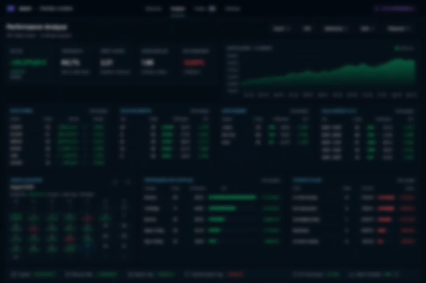 Auswertung im MAXIV Trading-Tagebuch